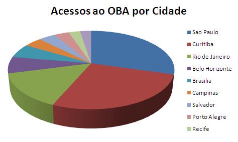 imagem2