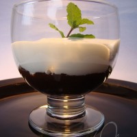 Surpresa de Cappuccino